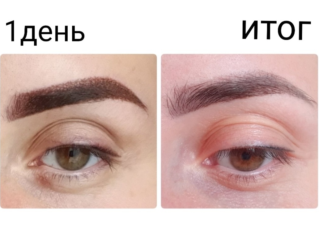 Пудровое напыление бровей: секрет идеального вида и долговременного результата